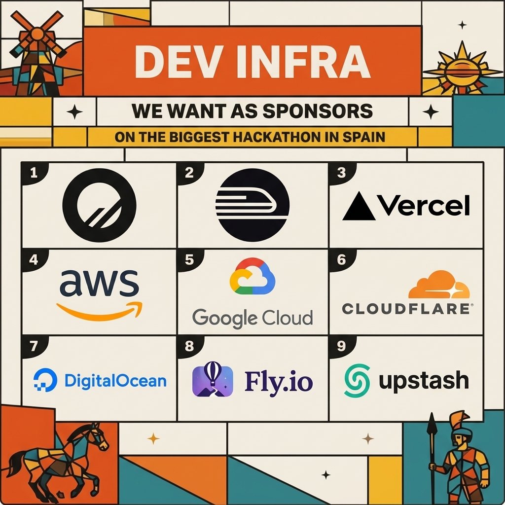 hackspain26's tweet photo. let's go. https://t.co/tvF6tXkM6r