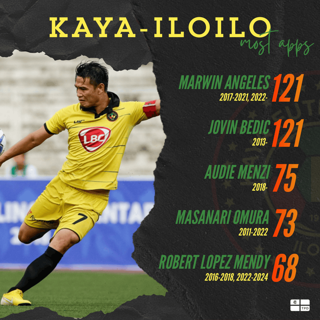 The PFL Database tweet media