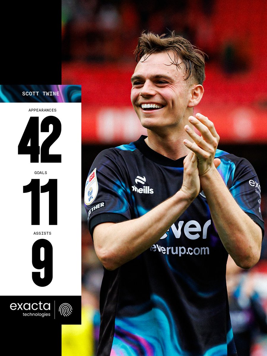 Bristol City FC tweet media