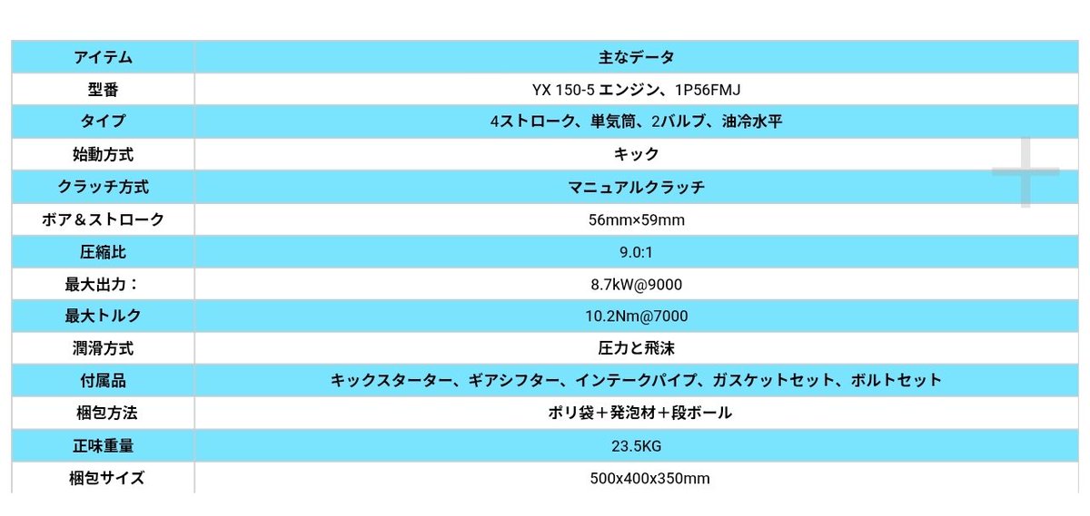3.9GHz しれーかん tweet media