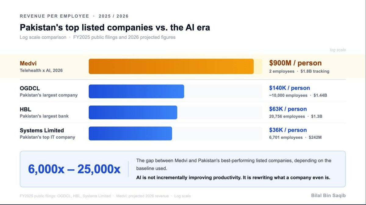 Bilal bin Saqib MBE tweet media