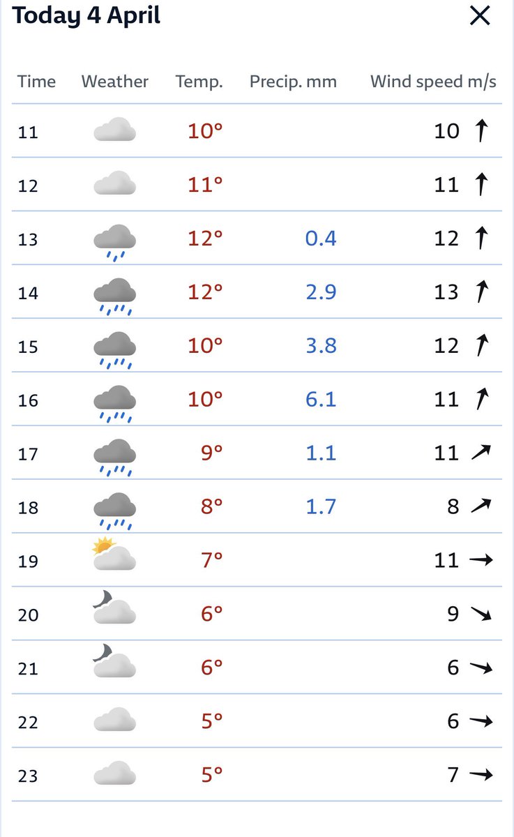 Brian Nolan. Storyteller. Fun Walking Tours tweet media