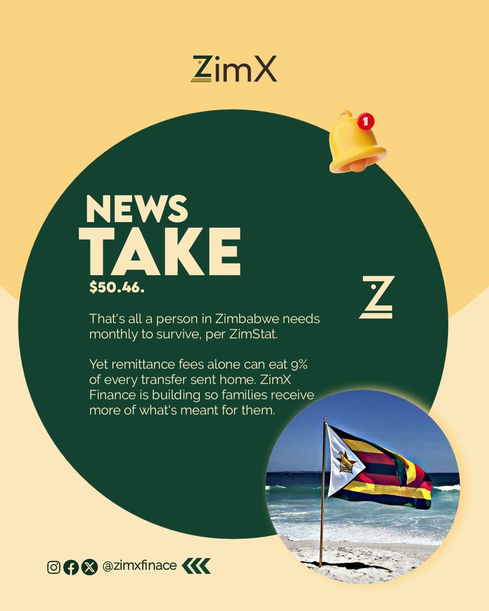 ZimXFinance's tweet photo. $50.46

That’s the estimated monthly amount a person in Zimbabwe needs to get by, according to @ZimStat.

Now pause for a second.

Because when money is sent home, up to 9% can disappear in fees before it even arrives; this isn’t  just a percentage.

That’s value that was meant for food, school fees, or daily living ~ lost in the process.

At ZimX Finance, this is exactly what we are building to address.

Not by adding another layer, but by improving the infrastructure underneath,  so more of what is sent actually reaches the people it’s meant for.

Because in real terms, every percentage point matters.