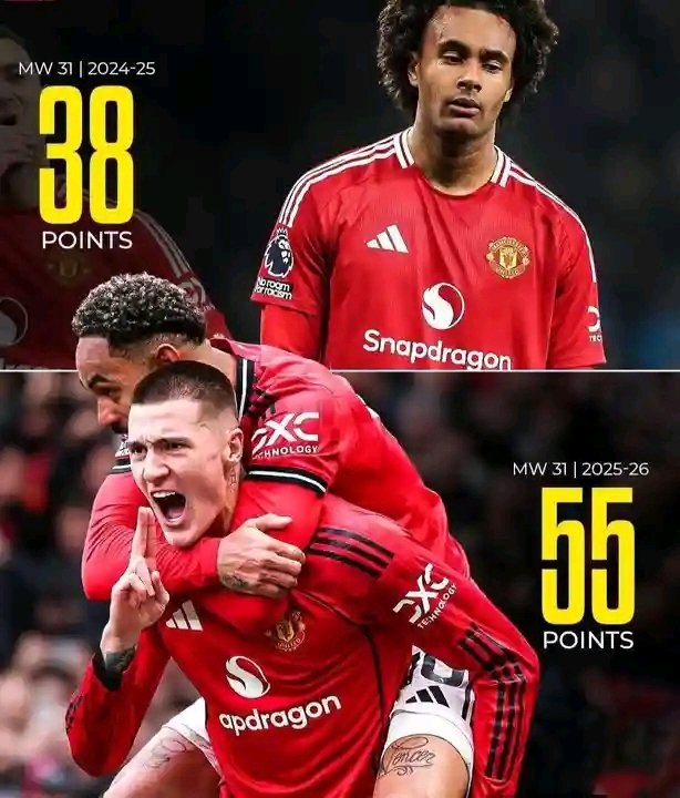 E.M. Utd 🔴 tweet media