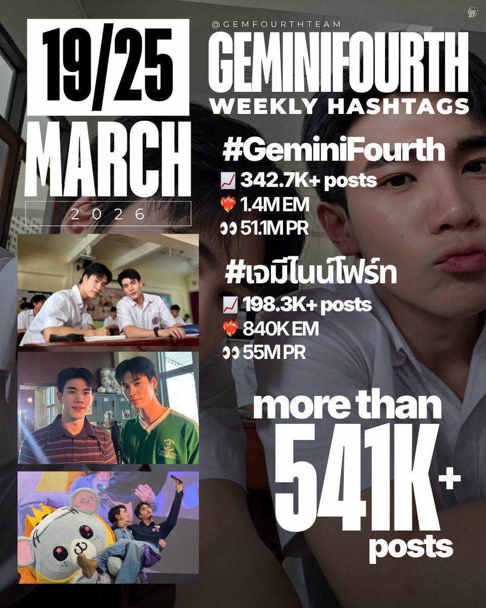 GeminiFourth Team 🌻🪥 tweet media