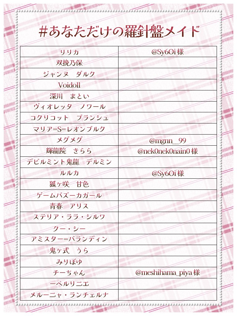 なーん☀️ྀི@固ツイ企画🎀☕️ tweet media