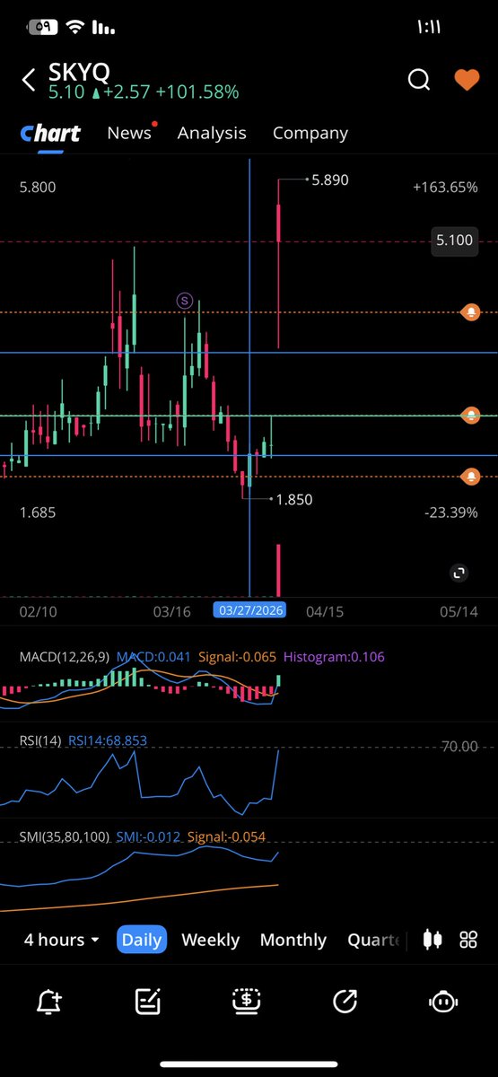 ;( مش فاكر tweet media
