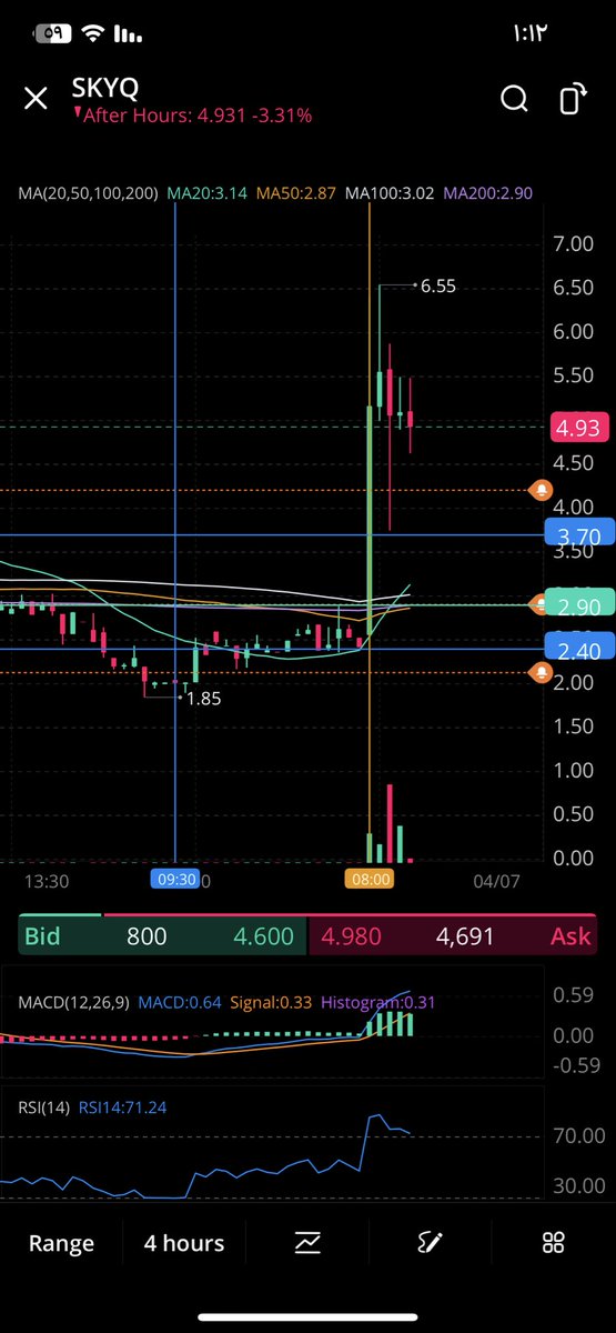;( مش فاكر tweet media
