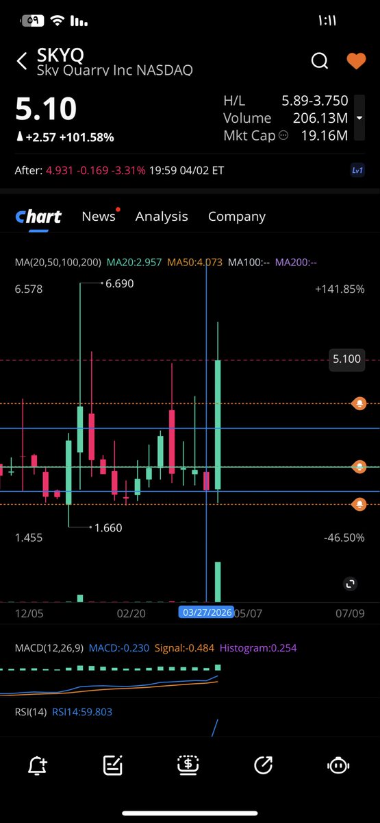 ;( مش فاكر tweet media
