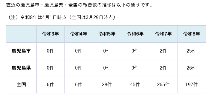 らふつ💉PPMMMMPP🍫🍫💉 tweet media