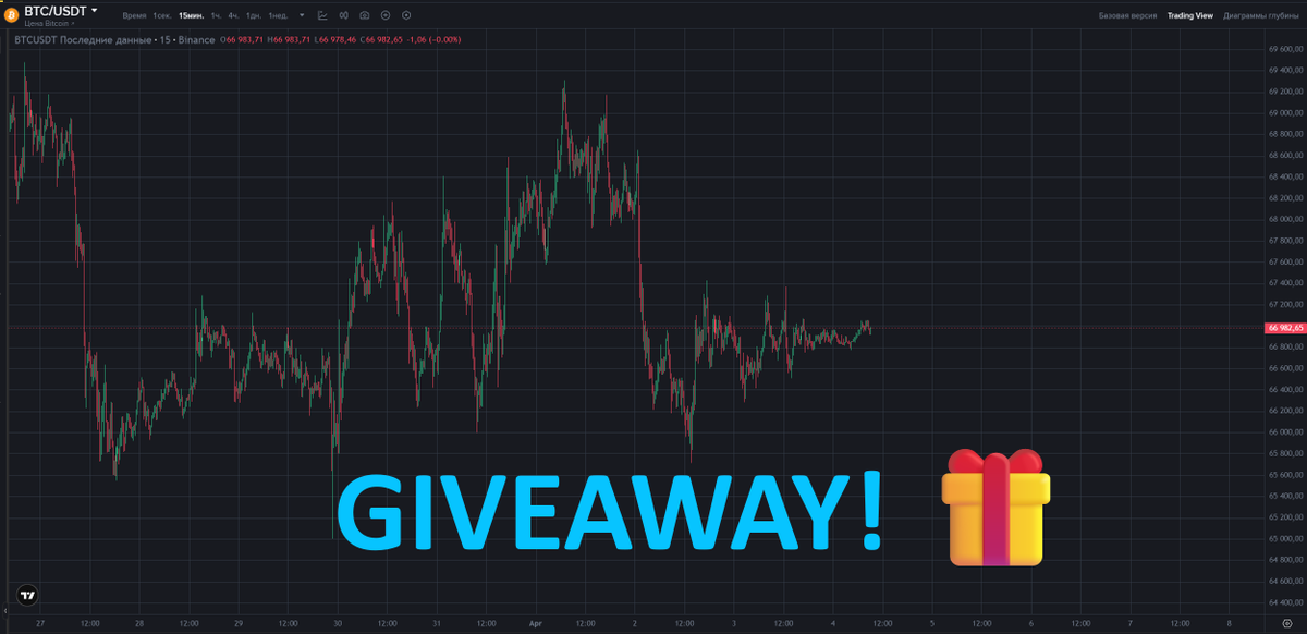 Crypta_Craft 📈 tweet media