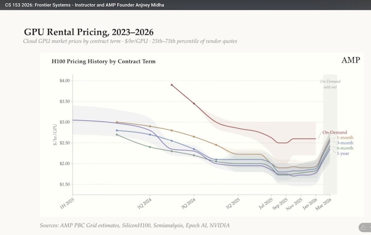 Piotr Mazurek tweet media