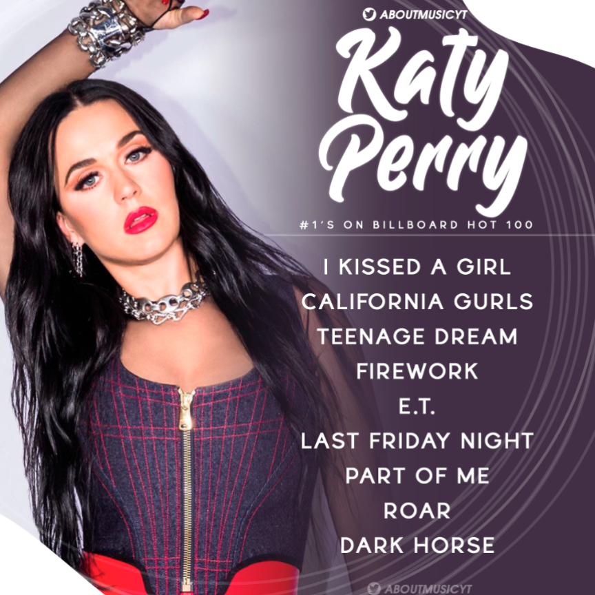 About Music tweet media