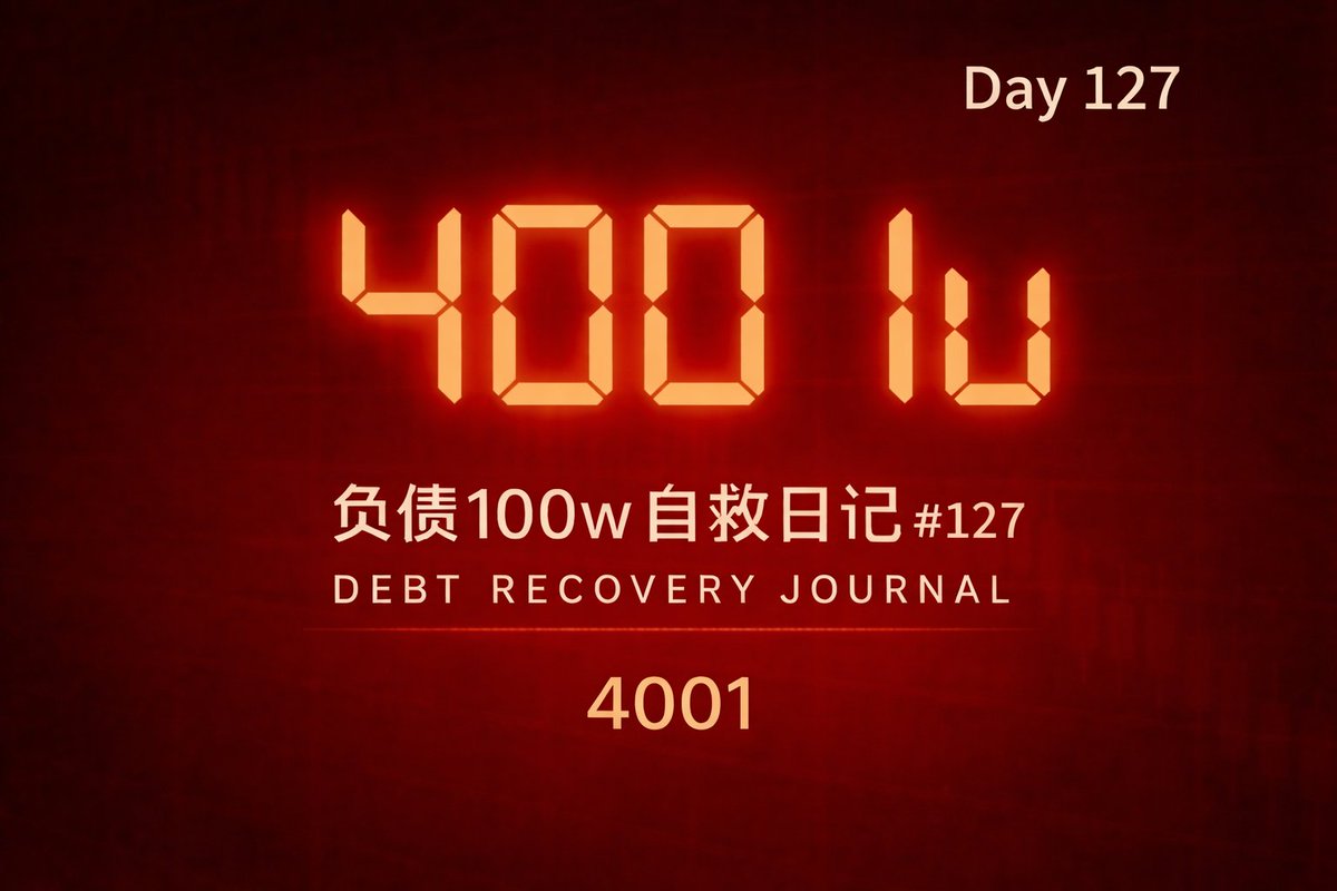 西决|1000X GEM tweet media