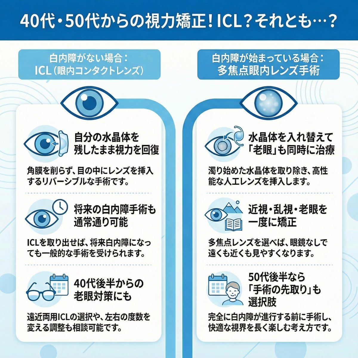 白内障 50 代