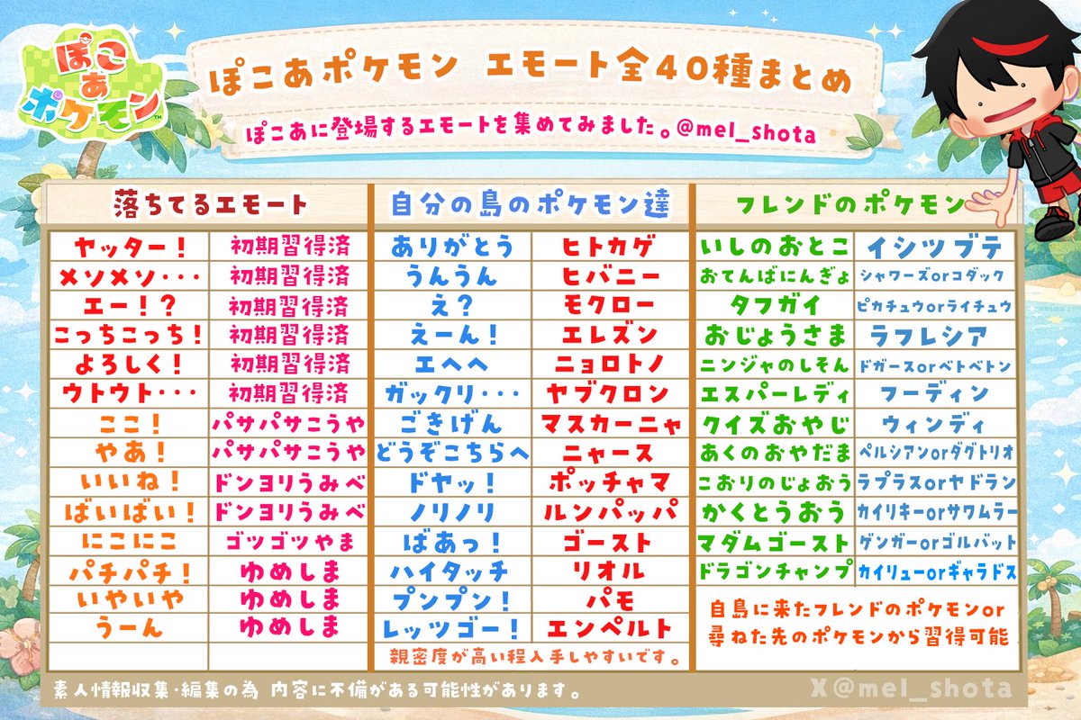 める@ゲーム垢 tweet media