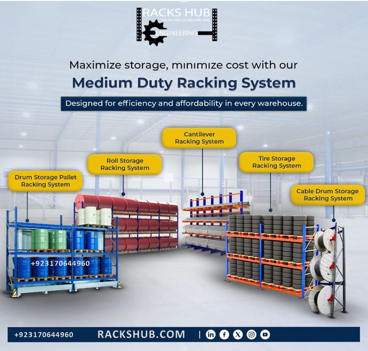 Triangular Rack Hubs Racks Hub (@hub_racks) / Posts / X