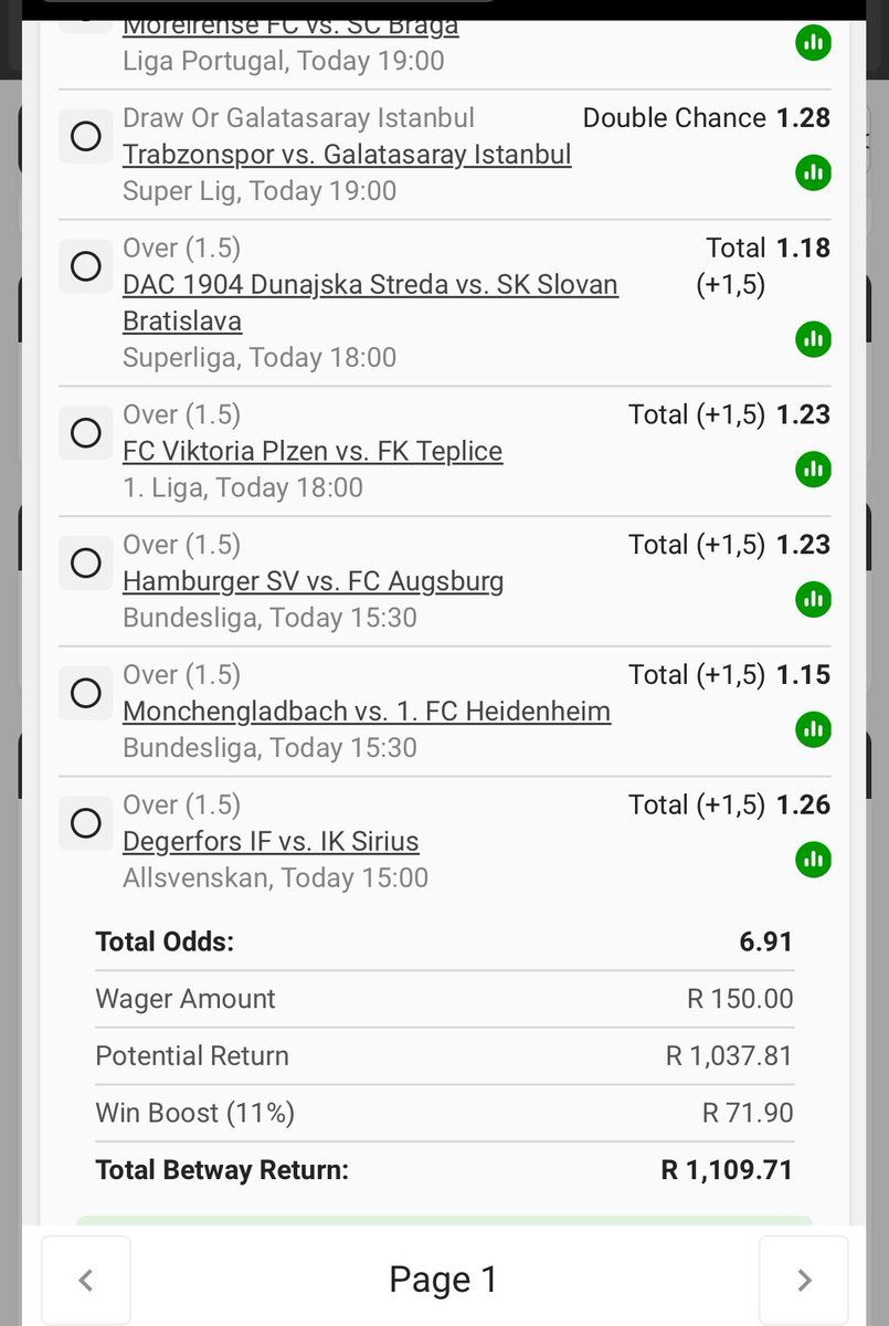 King Of 10 Odds👑🍏🇿🇦🇪🇬⚽️ tweet media