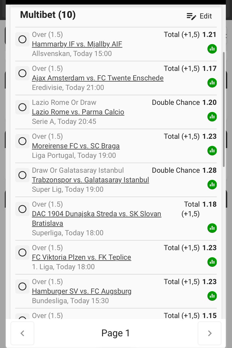 King Of 10 Odds👑🍏🇿🇦🇪🇬⚽️ tweet media