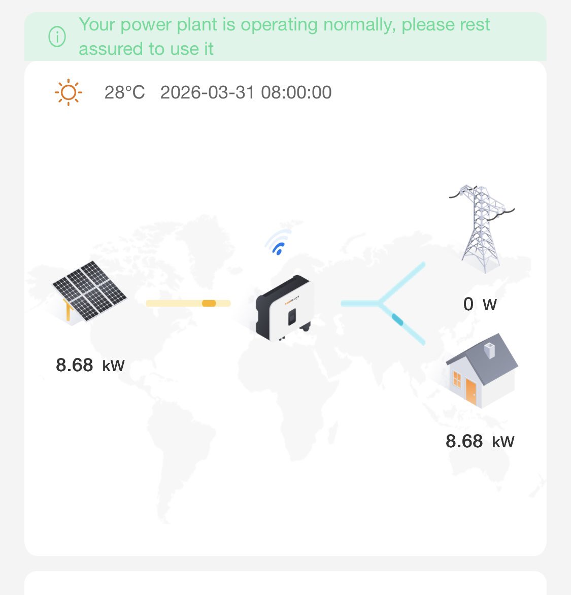 Leaving the house always fully charged thanks to the power of the sun. Durably reengineer your cost base.