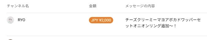 バーキンの誘惑