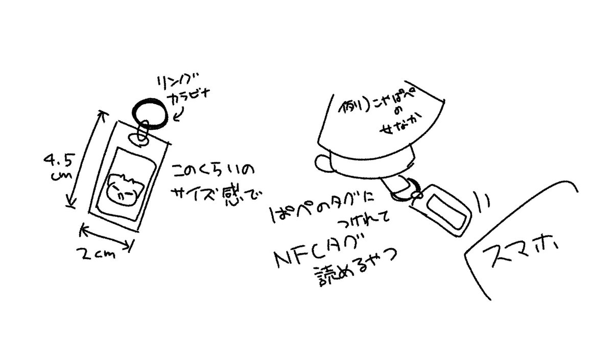 しゃふ tweet media