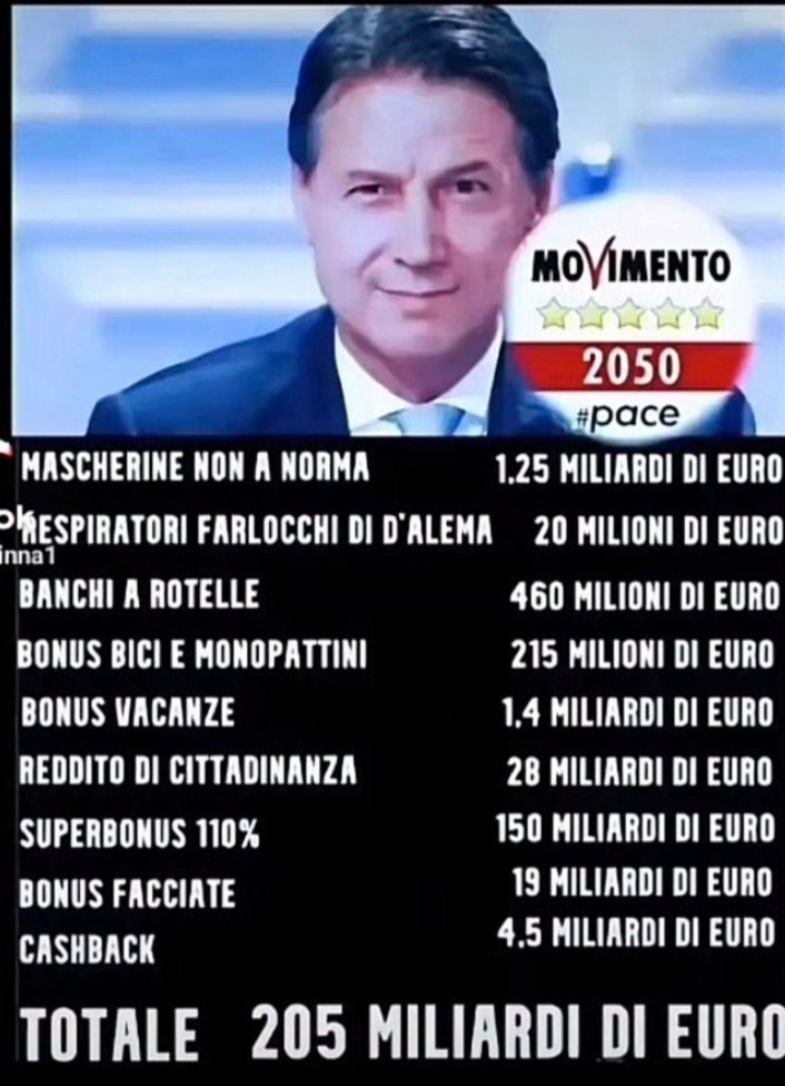 SENTINEL 🇮🇹🇨🇱 tweet media