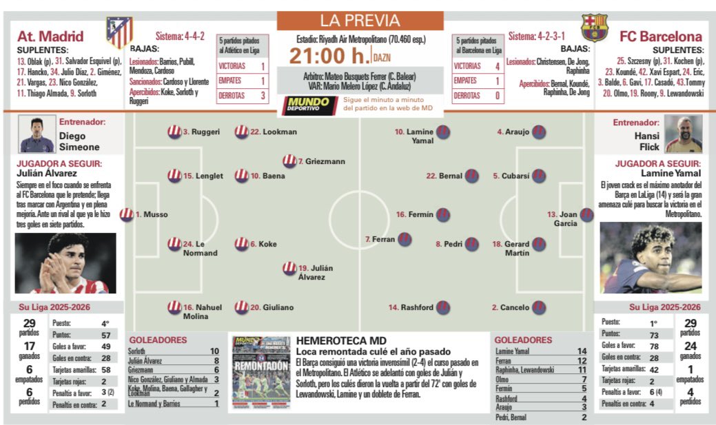 Amb B de Barça tweet media