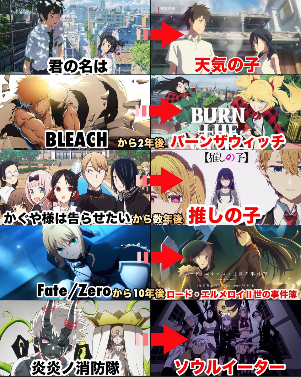 🏆それいけ★¨̮あっきー🏆【本垢】フォロバ祭り17 tweet media