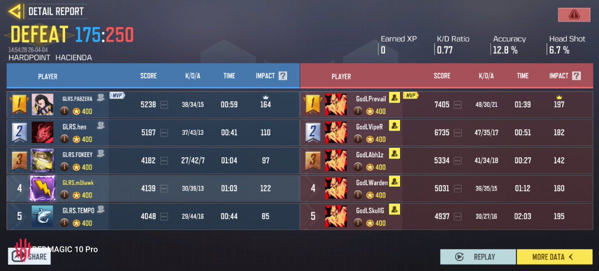 milhack 👌 tweet media