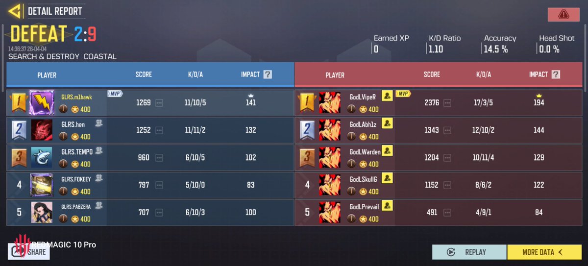 milhack 👌 tweet media