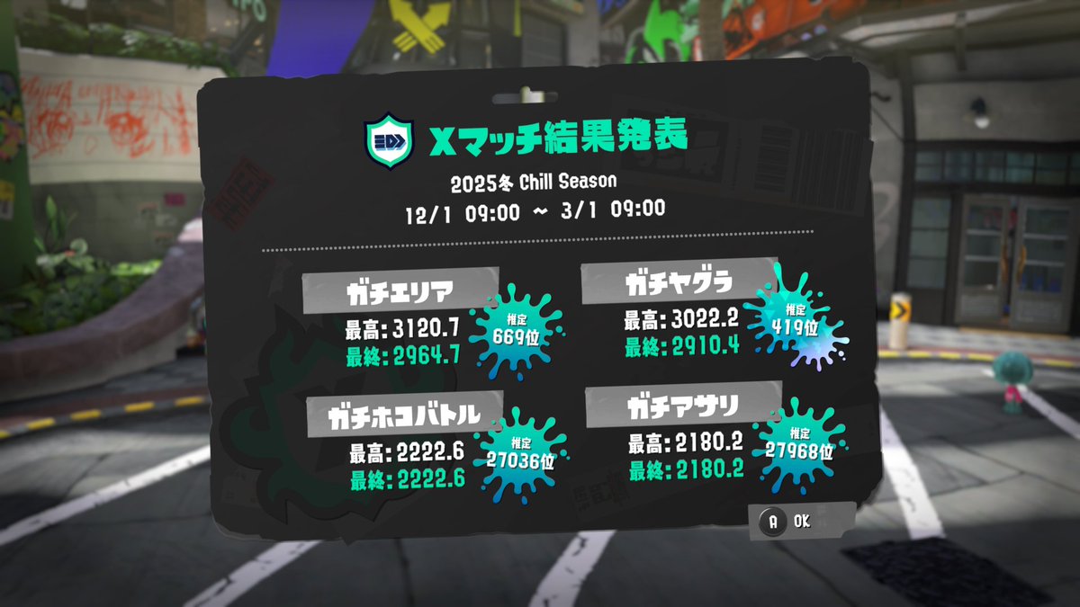 こんぶ tweet media