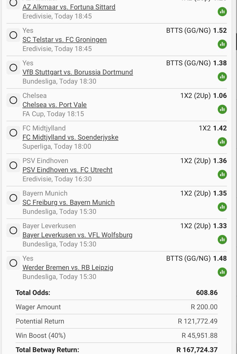 Well cooked 🔥🍏💰

BW4B10C76F🤯