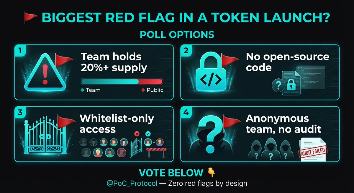 PoC_Protocol tweet media