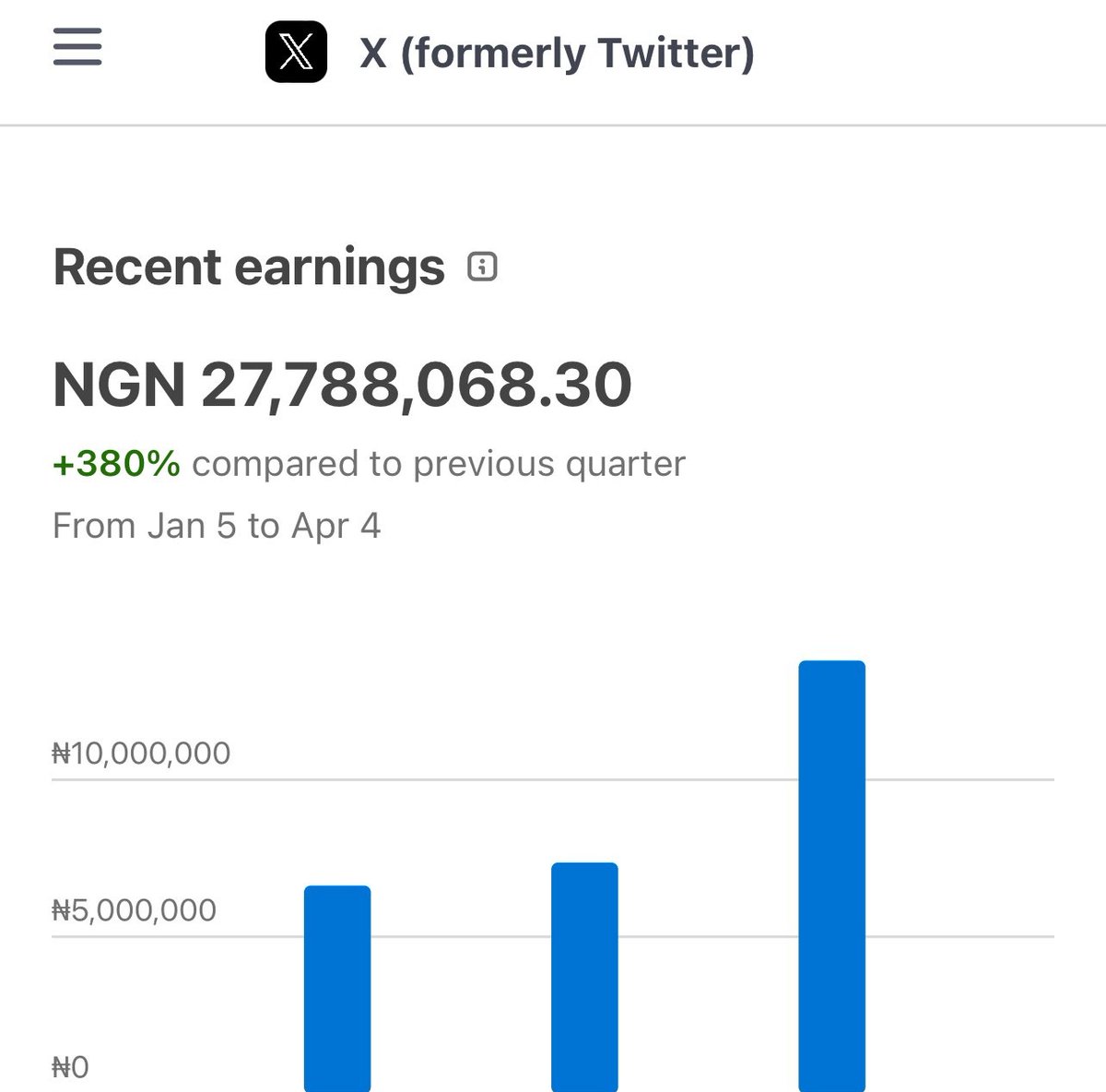 Nuruddeen Michika tweet media