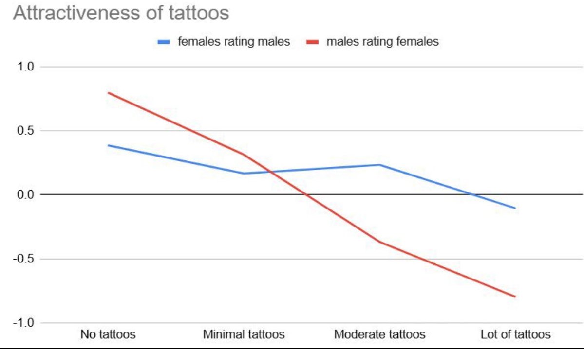 Akrep Korbaşı 🦂 tweet media