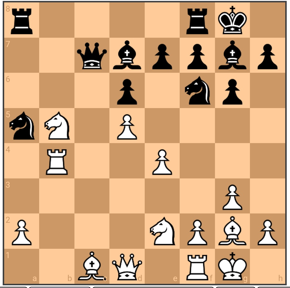 North East Aye Aye tweet media