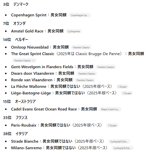 Halup(nemui) tweet media