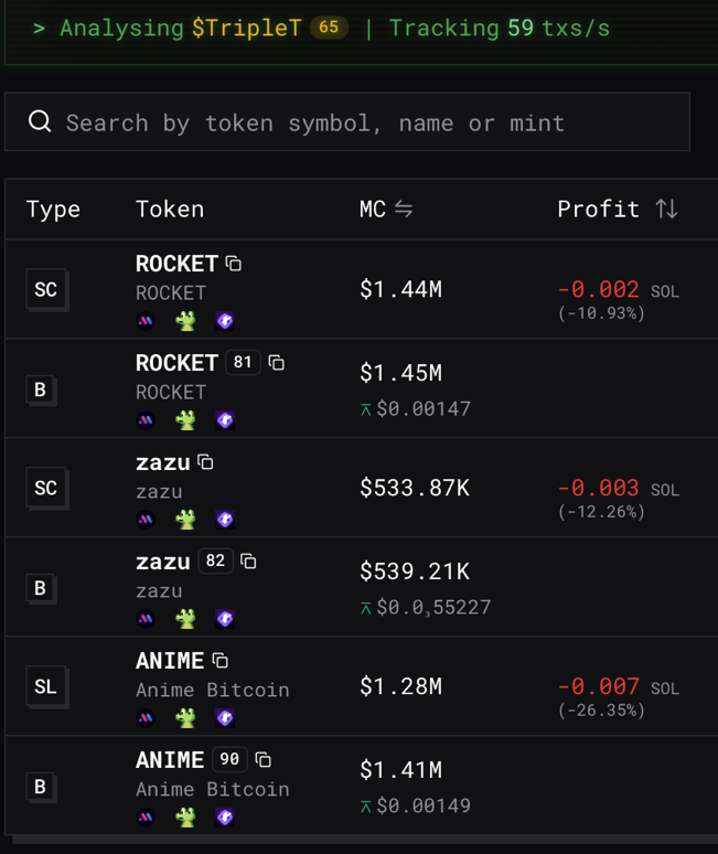 aigntfun's tweet photo. A huge part of trading is learning to lose less. 

This is what real time evolution looks like. Less red is a great signal.

Congrats James -  a fully custom strategy someone made on aigntfun https://t.co/pVuMEGZKou