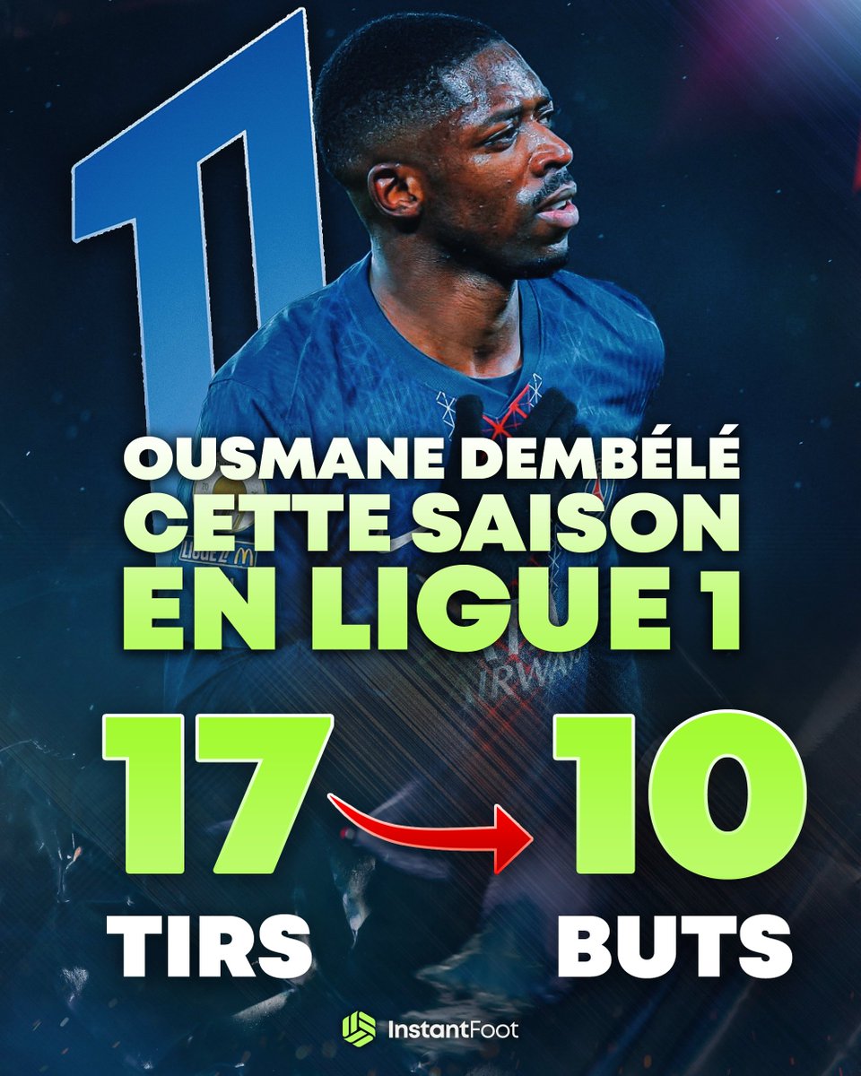 Instant Foot ⚽️ tweet media