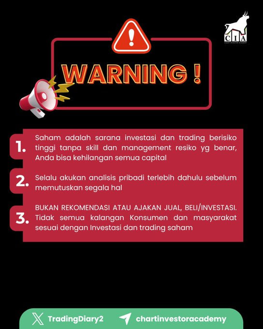 Chart Investor Saham IHSG,USA,Crypto tweet media