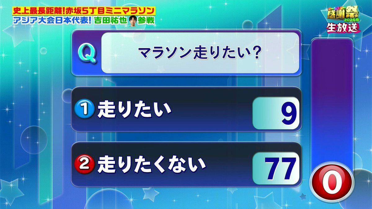 中途半端,(中途半端な人,) tweet media