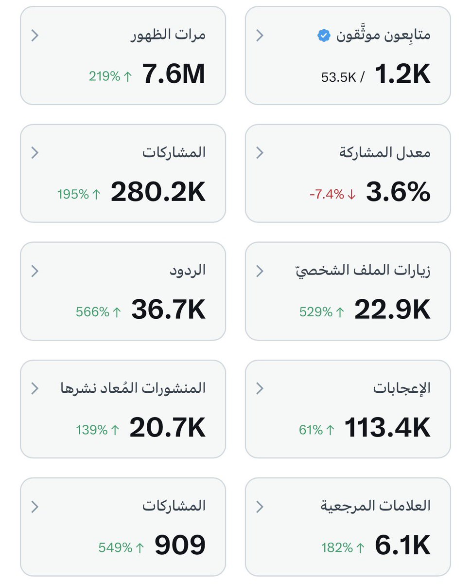 خالد | Khalid tweet media