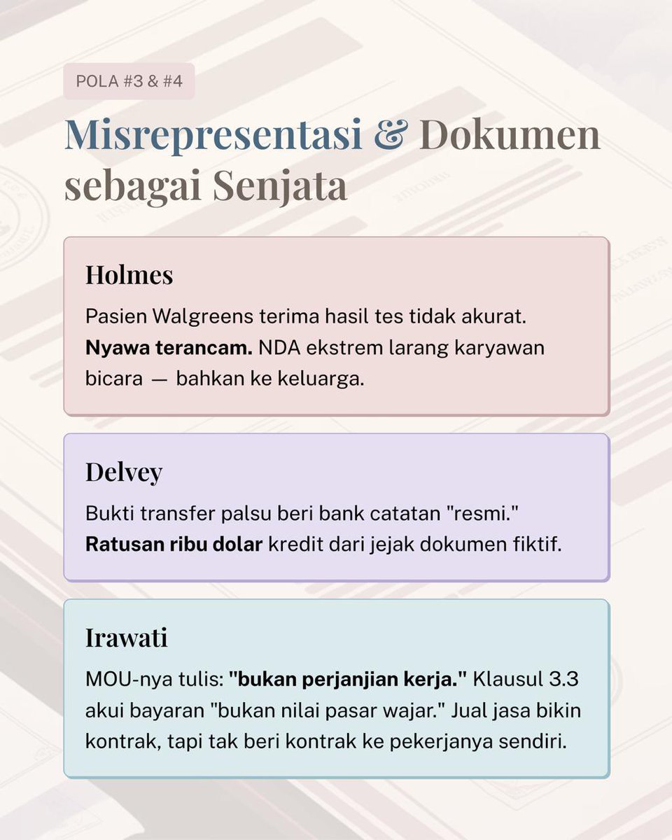 Kawal Irawati Puteri tweet media