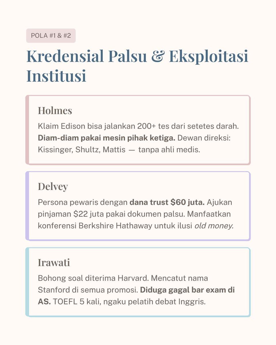 Kawal Irawati Puteri tweet media
