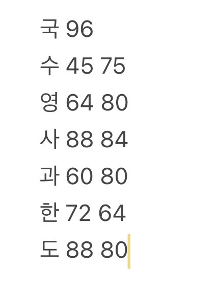 초고교급 백수 tweet media