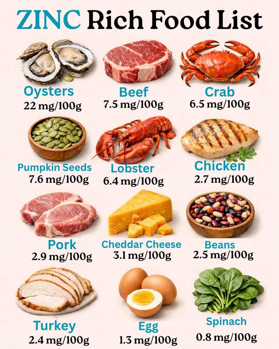 Food & Fitness tweet media