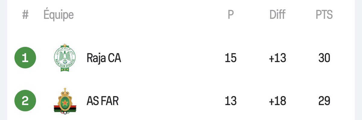 am1r 🇲🇦 tweet media