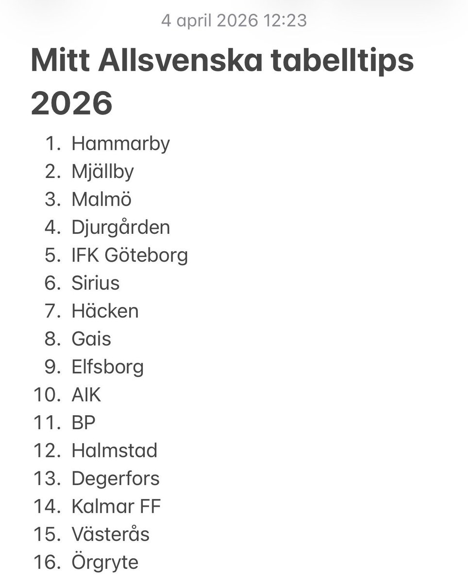 NiklasTidstrand's tweet photo. Mitt Allsvenska tips 2026 ⚽️

Vad säger ni, vad är jag helt fel på?
Vem tar guldet?

#Allsvenskan #Tabelltips #Fotbollssnack https://t.co/rbJWw9iokB