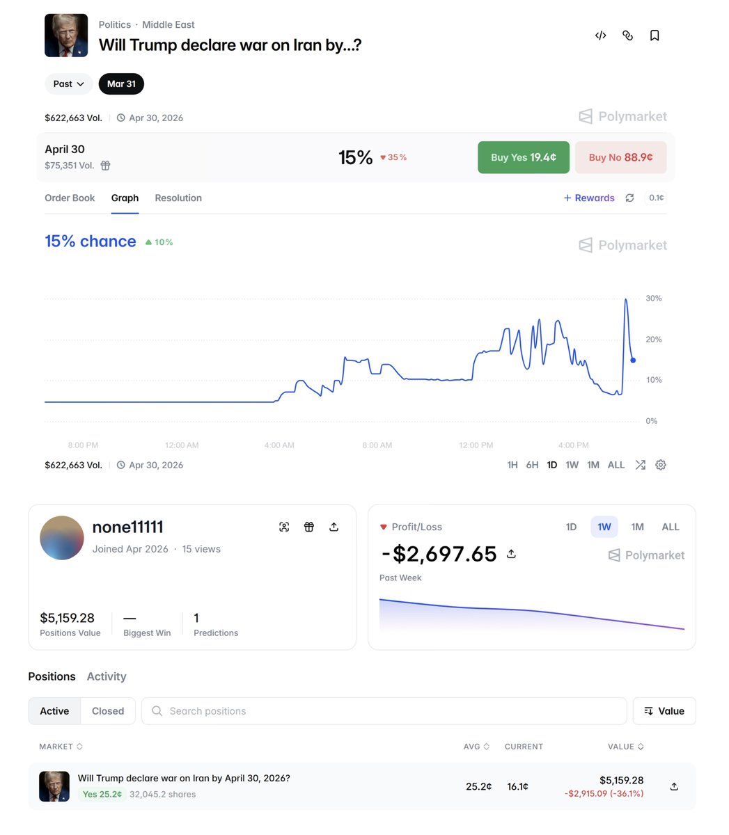 ChaoticAna tweet media